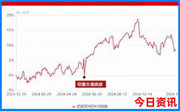 牯牛降风景区旅游攻略